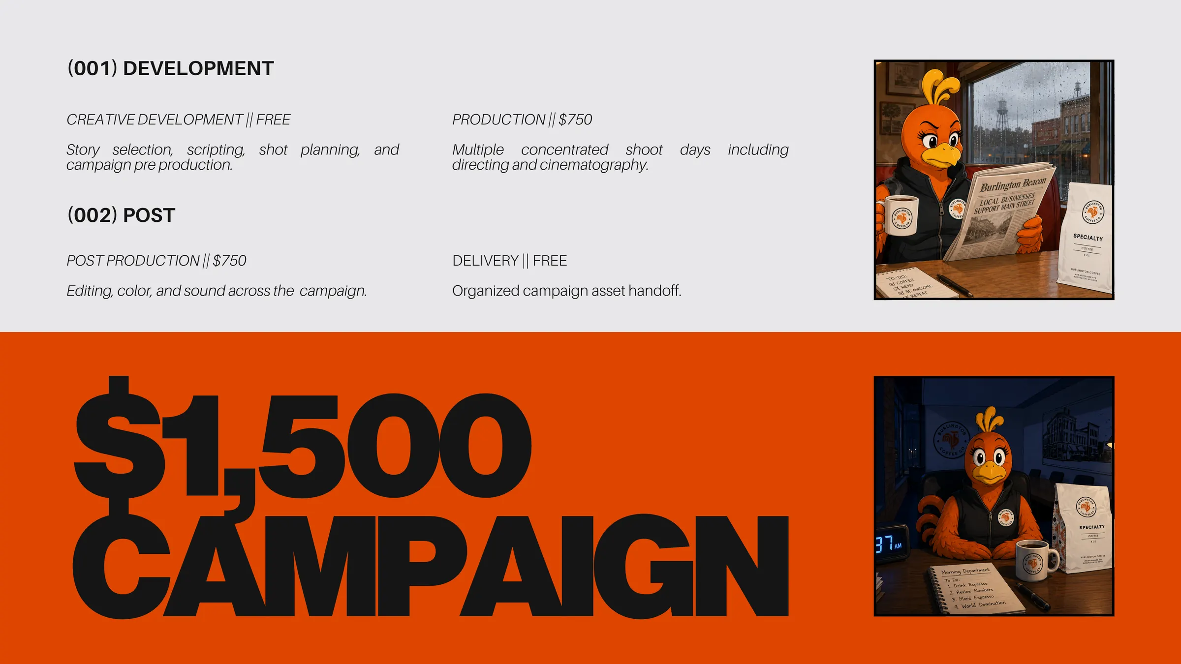 The investment: development, production, post and delivery line items totalling a fifteen hundred dollar campaign.