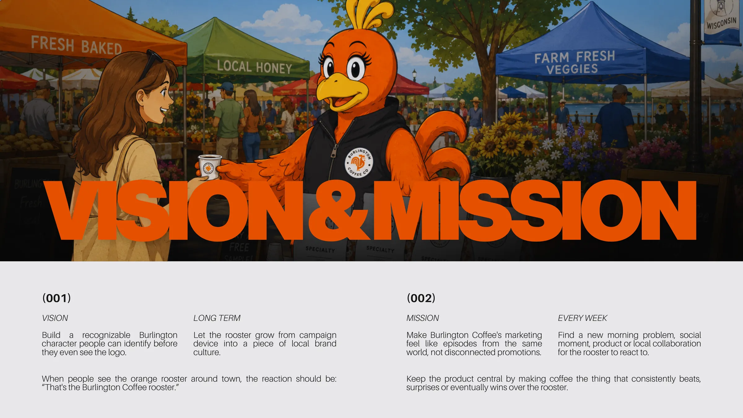 Vision and Mission: the rooster at a farmers market, with the vision, long term, mission and weekly cadence spelled out below.