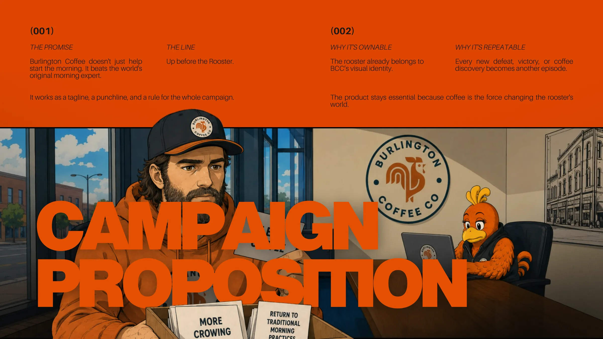 Campaign Proposition: Nick holding a More Crowing box, with the promise, the line, and why the campaign is ownable and repeatable.