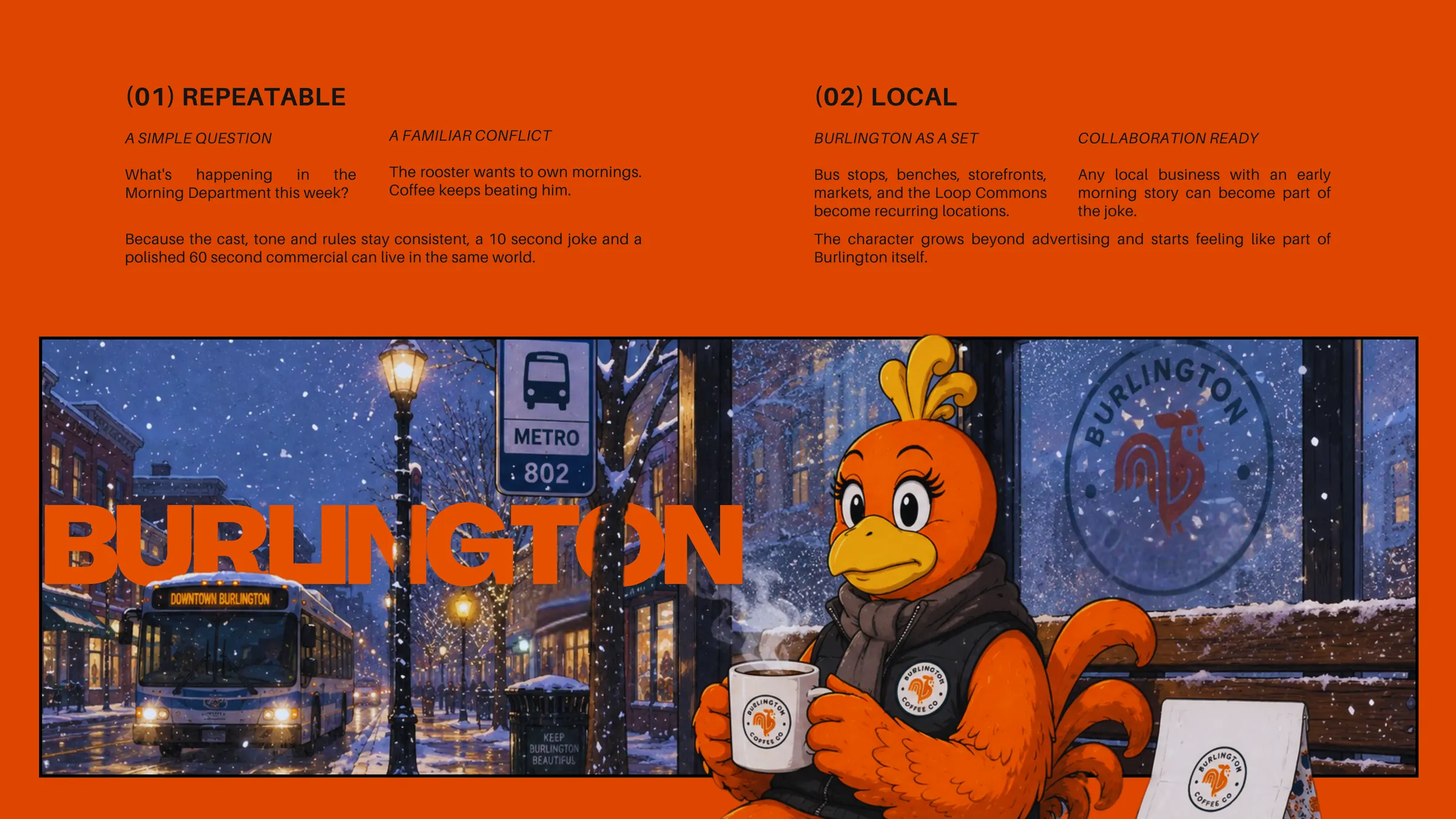 Repeatable and local: the rooster at a snowy Burlington bus shelter, under notes on why the format repeats and how the town becomes the set.
